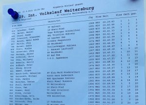 29. VL in Weitersburg - E-Liste 10 km a