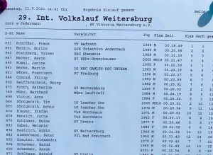 29. VL in Weitersburg - E-Liste 5 km b